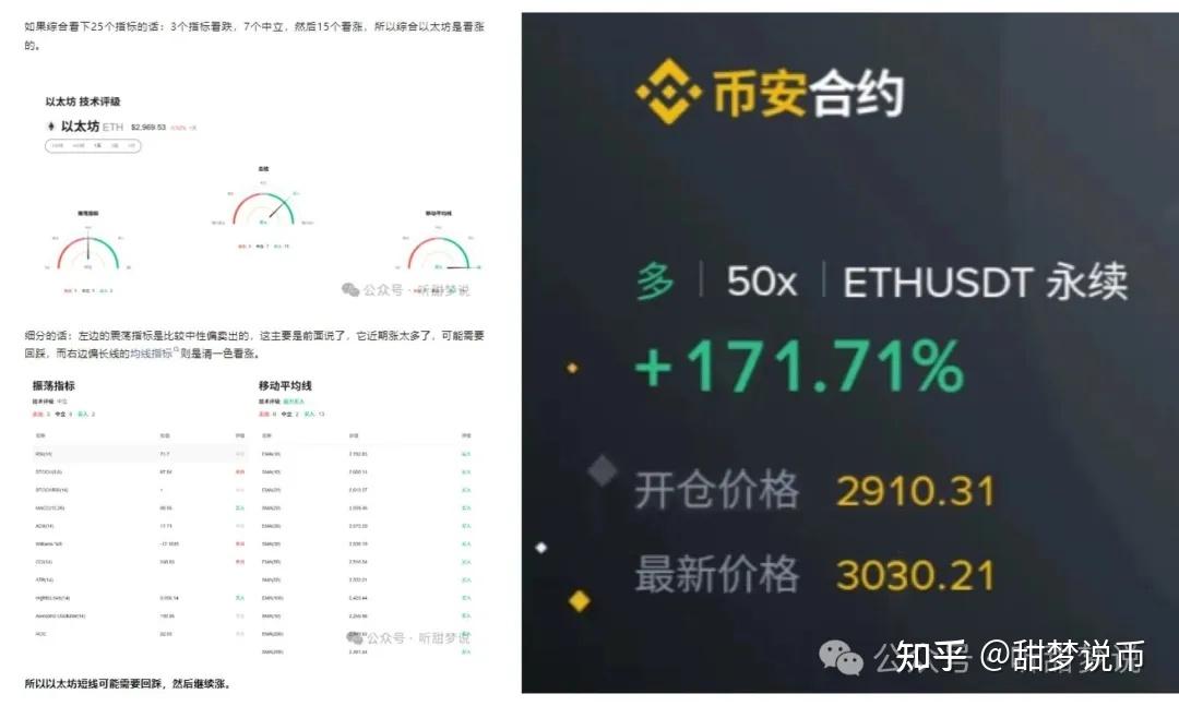 包含比特币遭遇大幅下滑超ADA%，投资者恐慌性抛售，引爆行情的词条